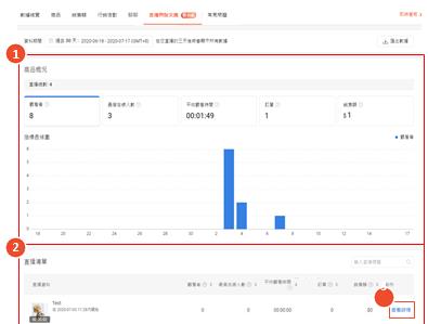 卖家数据中心功能详解：直播与贴文墙、销售教练与常见问题