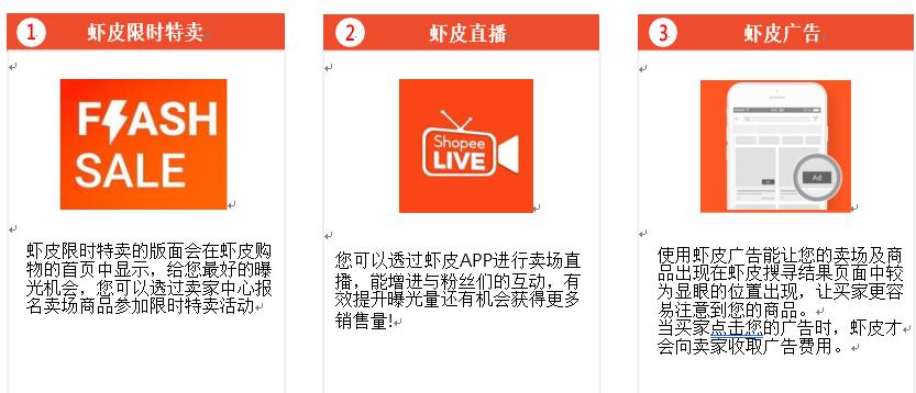 Shopee双十二卖场营运管理建议