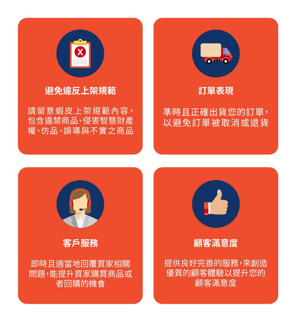 如何掌握自己的shopee运营数据分析