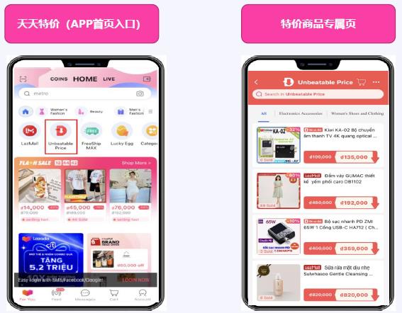 Lazada越南站的重要项目:天天特价ELP