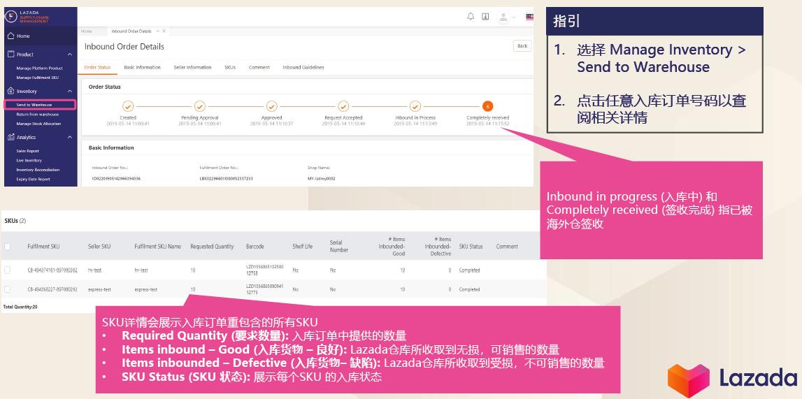 全面了解 Lazada 库存和销售管理