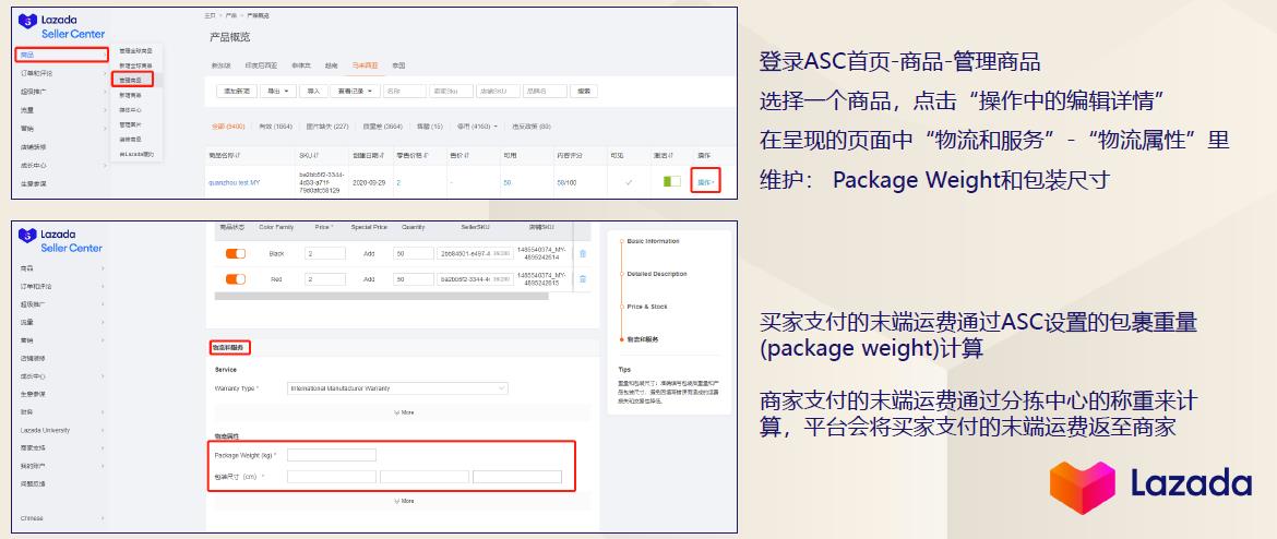 lazada跨境物流重量尺寸仓库设置规范简介