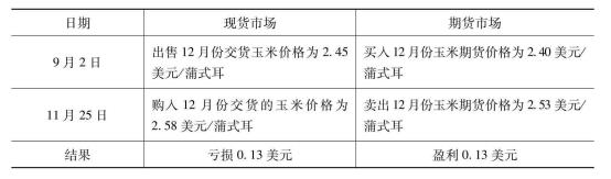 现货企业该如何利用期货市场进行套期保值？