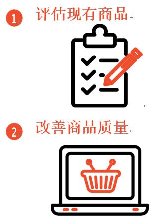 让商品更有吸引力 - Shopee双十二营销建议