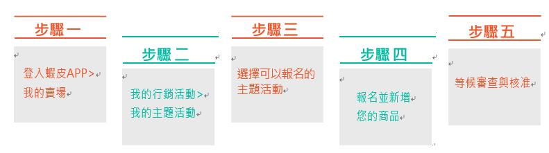 Shopee选品软件：如何利用Shopee选品软件优化销售业绩