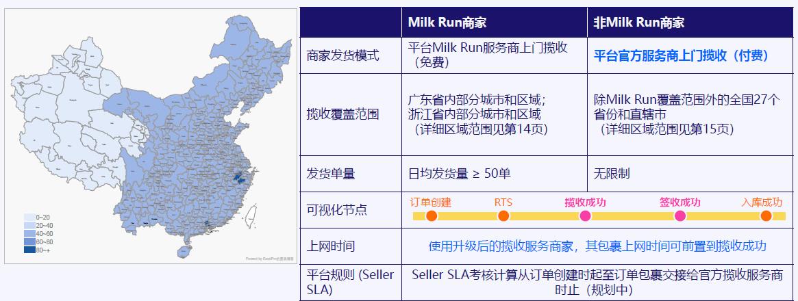 跨境电商物流服务全面升级 帮助商家提升履约体验