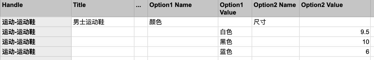 迁移商店至Shopify-Transporter的产品CSV文件规则