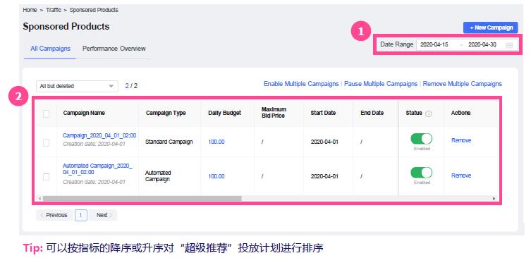 Lazada的算法本土化实践：让东南亚没有难投放的广告