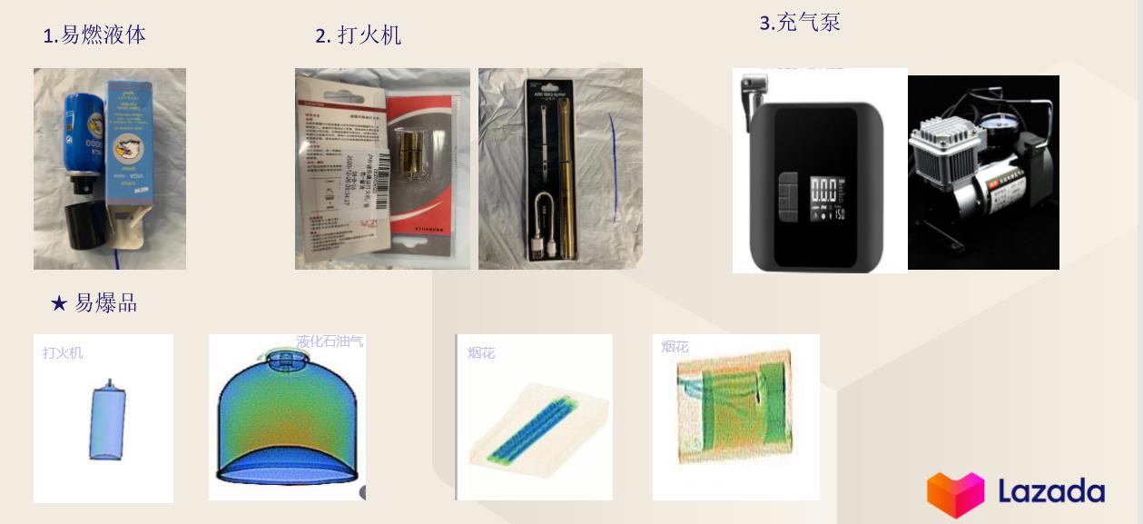 跨境电商平台禁限售商品处罚和申诉指引