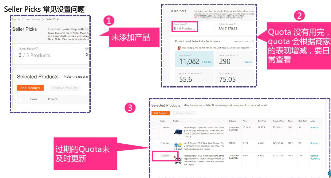 跟踪Lazada卖家配额的案例分析