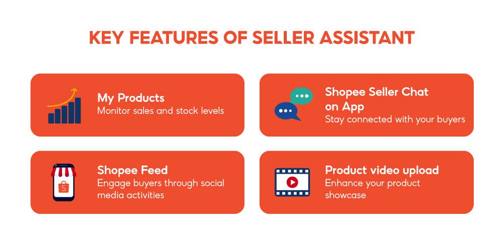 在Shopee App上利用卖家助手实现轻松销售