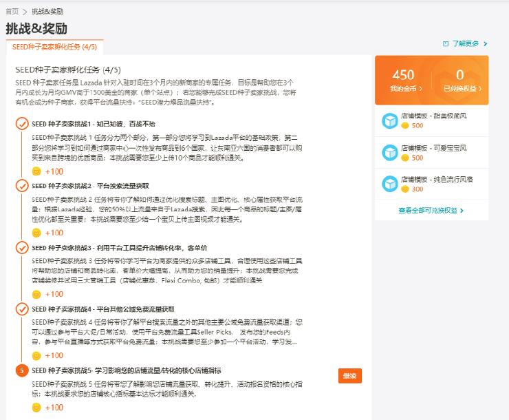 跨境电商卖家的"必修课" - 探索Lazada种子卖家计划