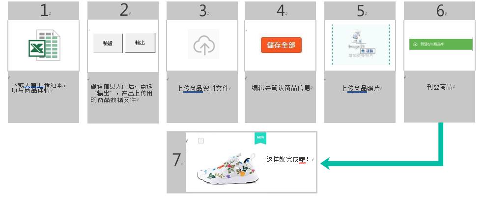 轻松上架 shopee：商品批量上传功能使用指南