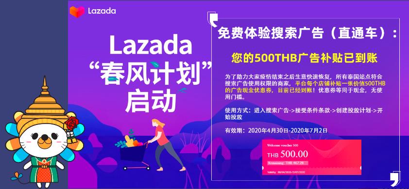 Lazada泰国关键词推广：补贴与技巧