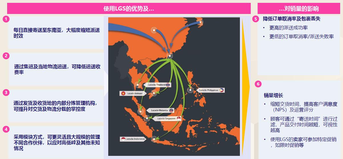 国内海运公司海华嘉豪物流精准助力客户首单进口