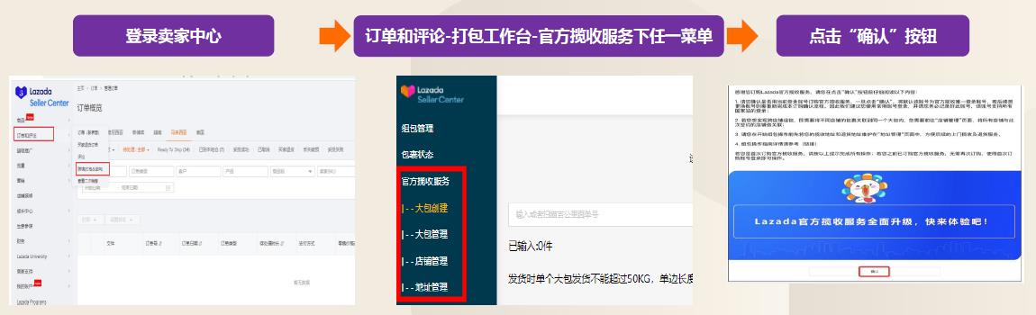 lazada官方揽收组包操作及优势介绍