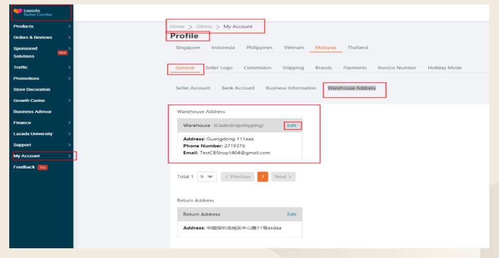 跨境电商品牌运营:Lazada仓储地址维护指南