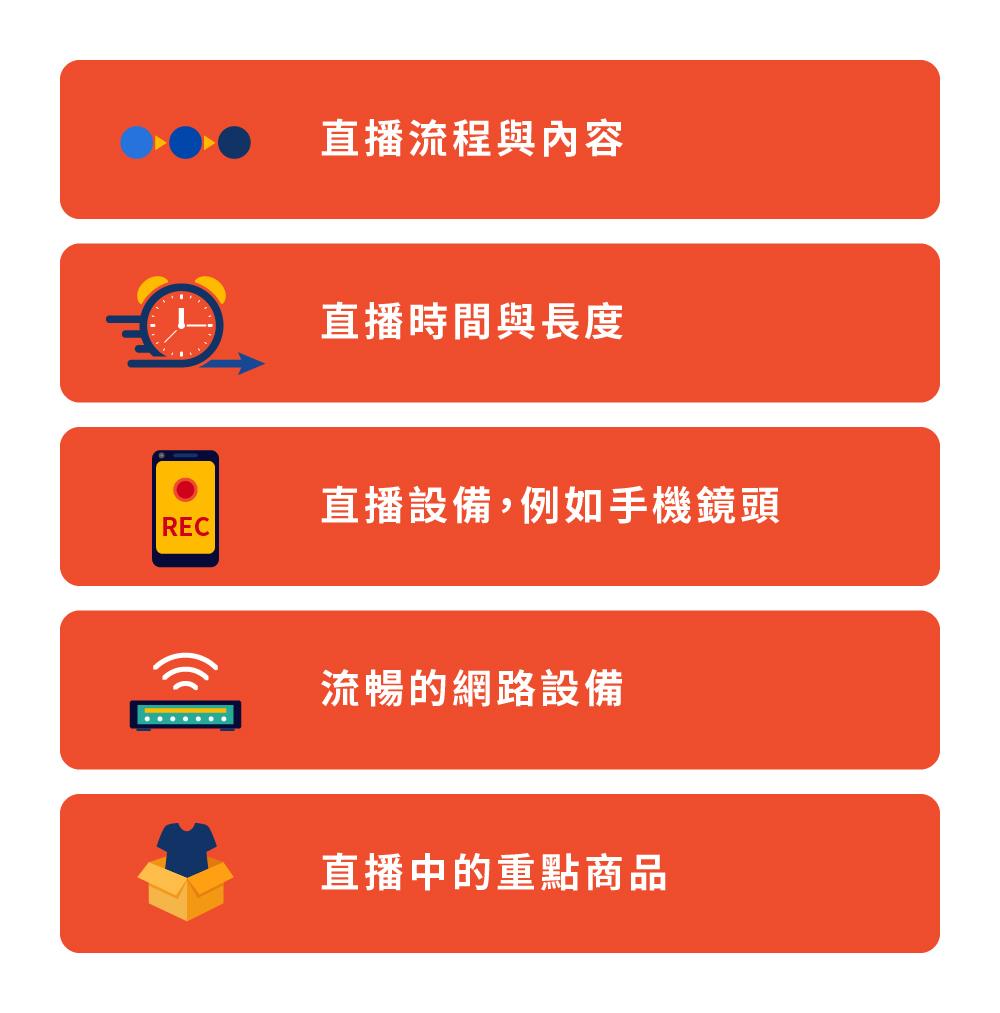 Shopee卖家须知：虾皮直播功能介绍