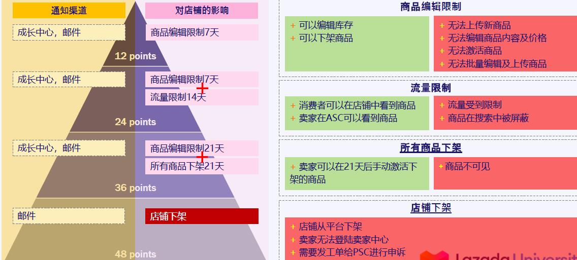 广交会孕婴童类展品有哪些？展示了哪些孕婴童类产品