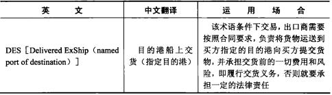 DES术语及其使用中的义务