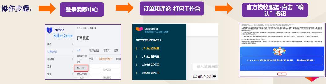 lazada官方揽收商家在线组包实操