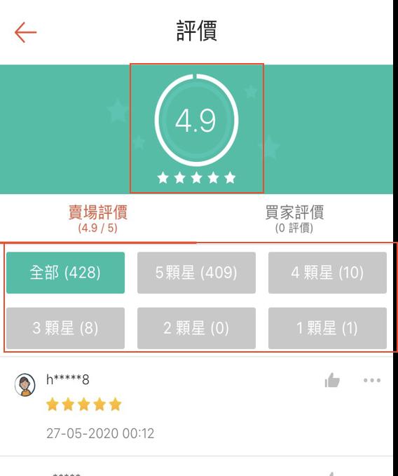 Shopee卖家指南：店铺评价分数的计算方式