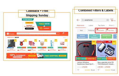 Shopee虾皮马来站点设置"加购优惠商品"（附加交易）