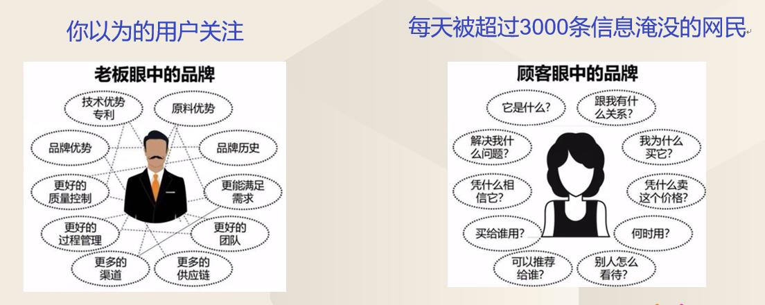 lazada新手卖货直播快速入门心得