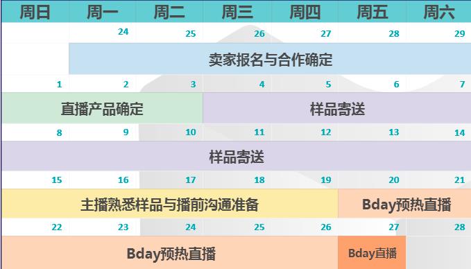 Lazada生日庆典直播活动时间表和报名通知