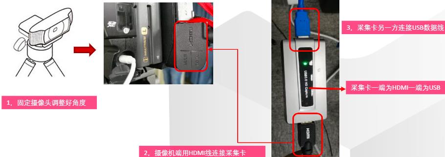 直播高清摄像机的进阶操作技巧