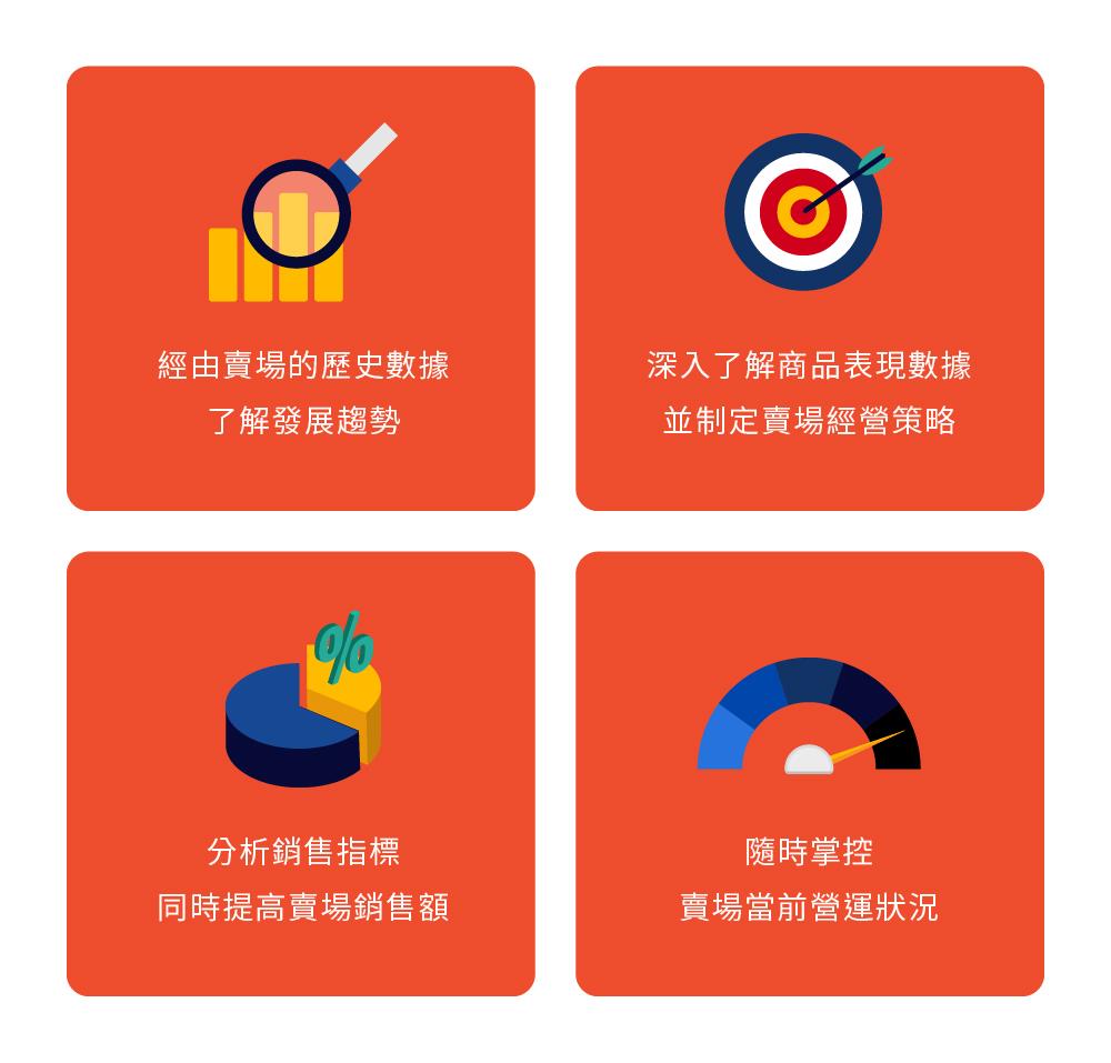 Shopee卖家数据中心网页版使用指南