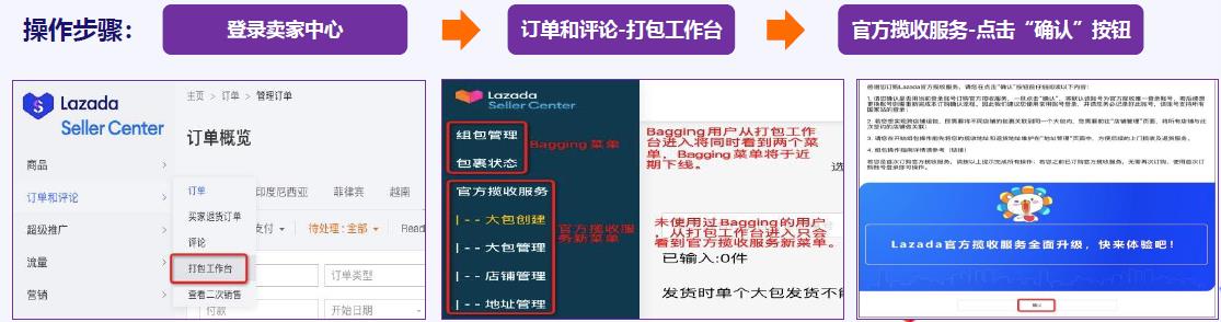 跨境电商Lazada平台上门揽收实操指南