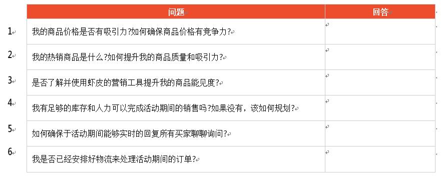 Shopee双12购物节活动事前准备指南