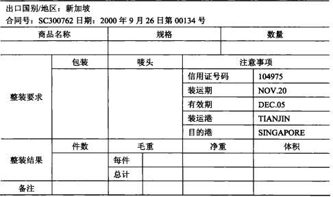 备货通知单的格式和内容