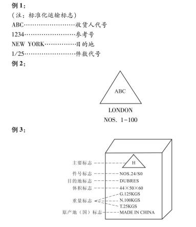 进出口货物运输包装的标志