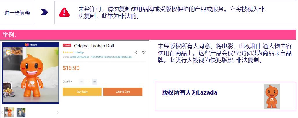 跨境电商平台Lazada的知产保护政策解读