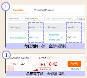 Lazada泰国站618大促搜索推广注意事项